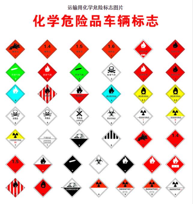 <a href='http://www.jhshkj.com' title='危險(xiǎn)品運(yùn)輸' >危險(xiǎn)品運(yùn)輸</a>