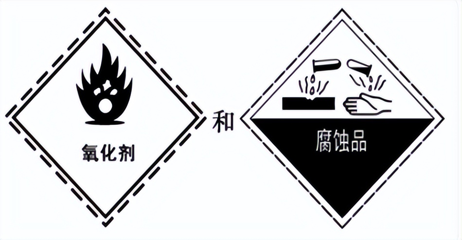 中港危險化學(xué)品貨運