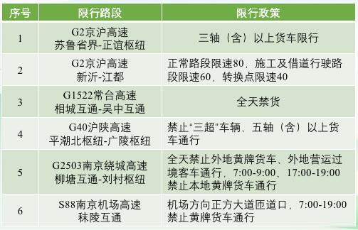 中港<a href='http://www.jhshkj.com' title='危險品運(yùn)輸' >危險品運(yùn)輸</a>