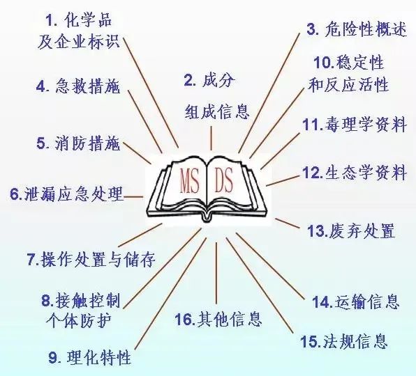 中港<a href='http://www.jhshkj.com' title='危險品運輸' >危險品運輸</a>