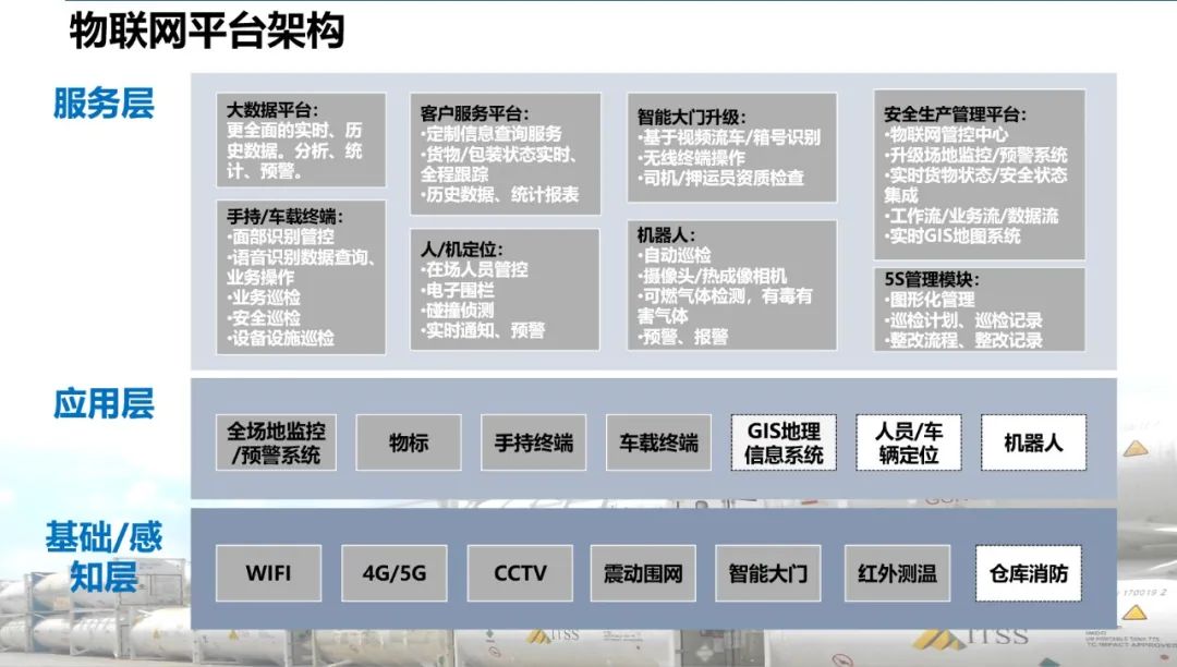 <a href='http://www.jhshkj.com' title='危險品運輸' >危險品運輸</a>