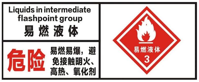 3類<a href='http://www.jhshkj.com' title='危險品海運' >危險品海運</a>出口