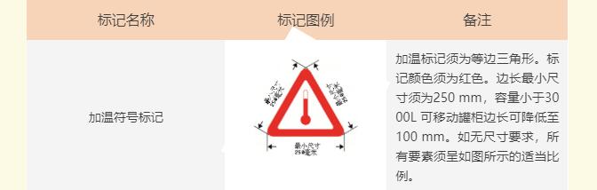 <a href='http://www.jhshkj.com' title='危險品貨運' >危險品貨運</a>