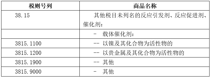 <a href='http://www.jhshkj.com' title='危險品運輸' >危險品運輸</a>